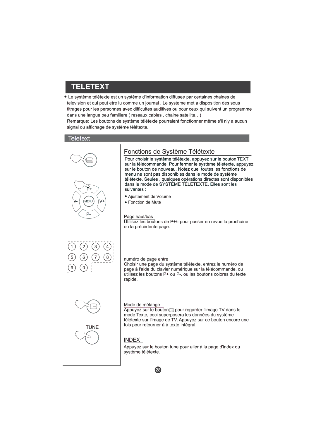 Hitachi L15TA11W user manual 