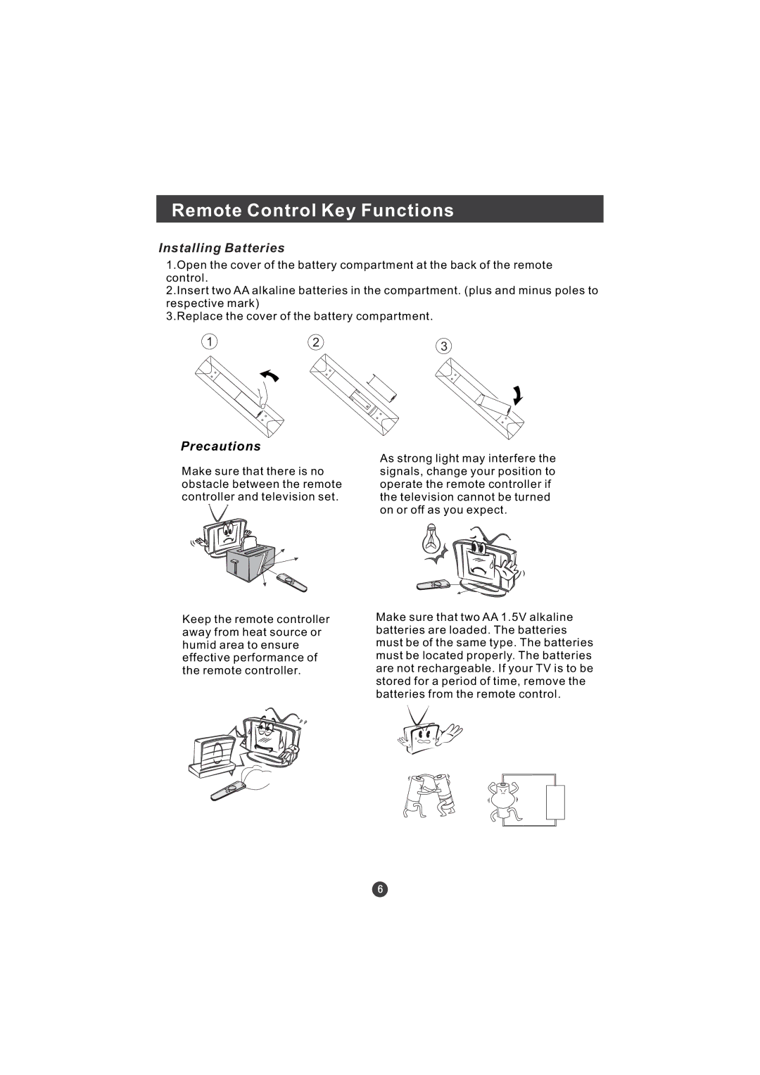 Hitachi L15TA11W user manual Remote Control Key Functions, Installing Batteries 