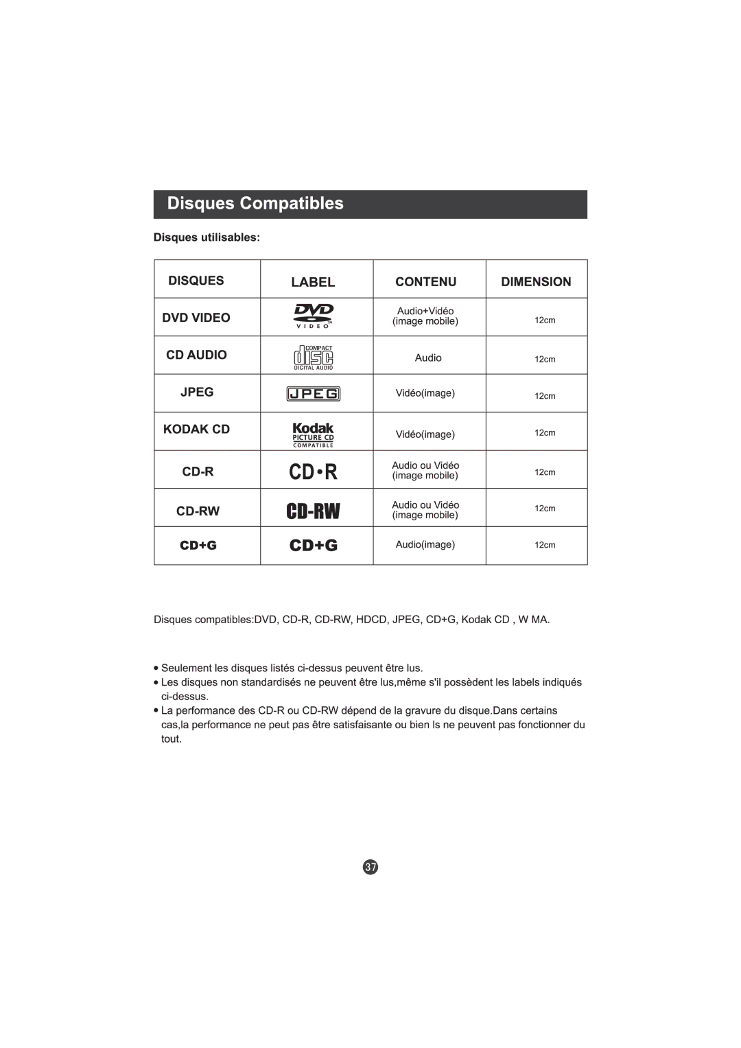 Hitachi L15TA11W user manual 