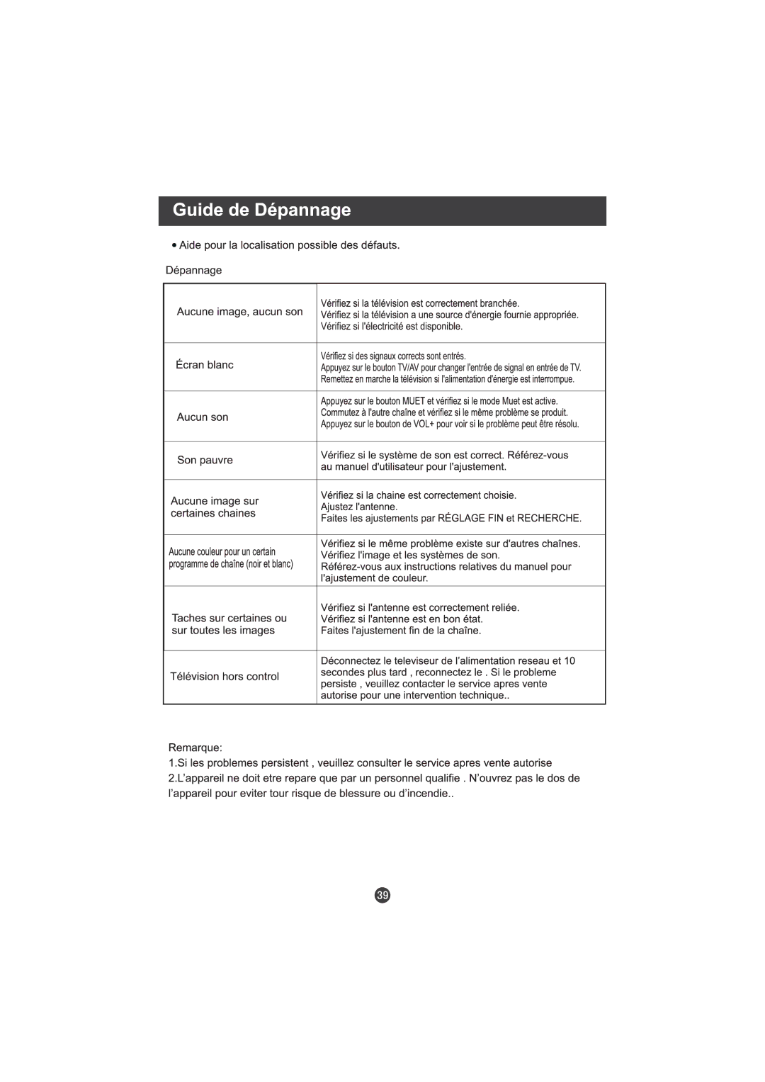 Hitachi L15TA11W user manual 