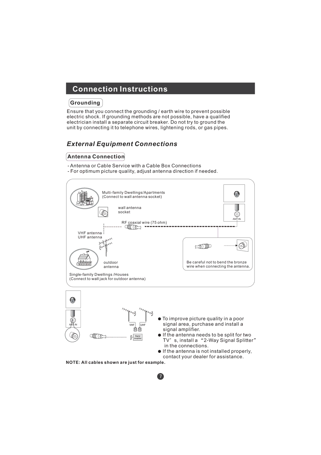 Hitachi L15TA11W user manual Connection Instructions, Grounding, Antenna Connection 