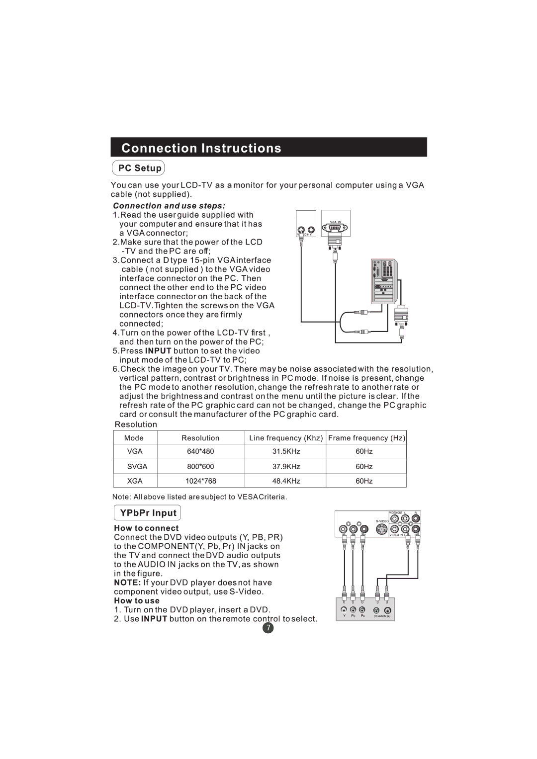 Hitachi L19T3W manual 