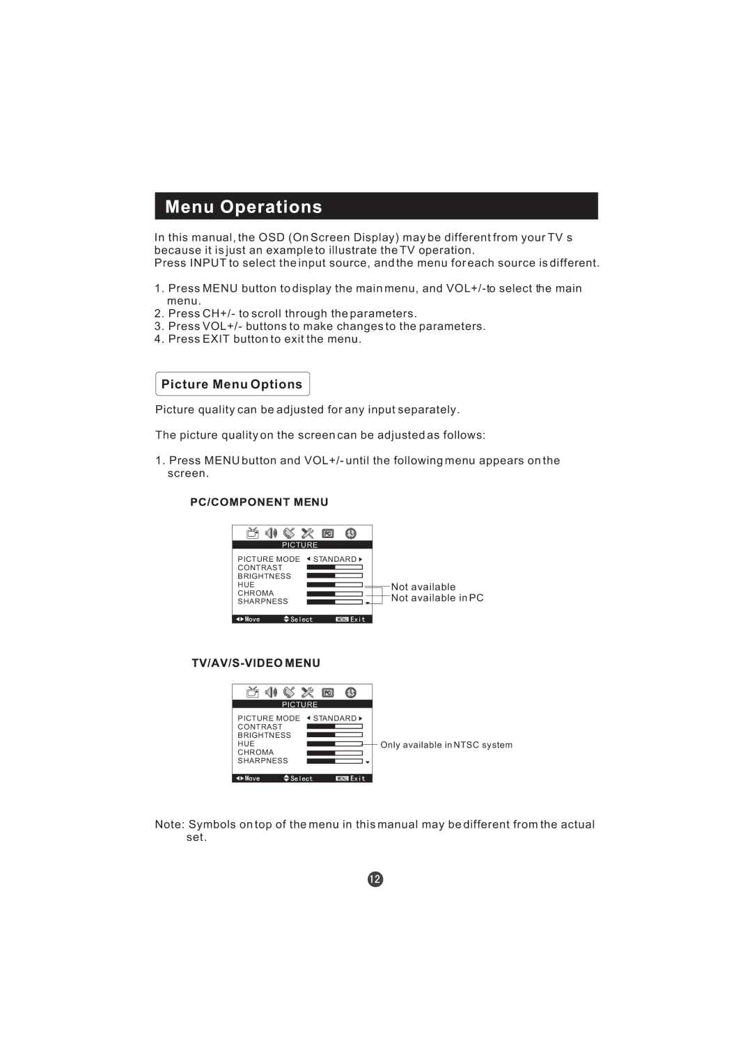 Hitachi L19T3W manual Picture Menu Options, Not available in PC 