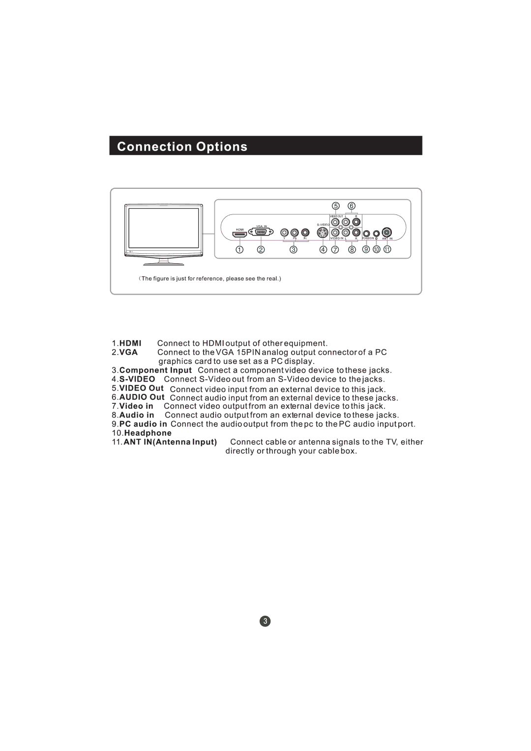 Hitachi L19T3W manual 