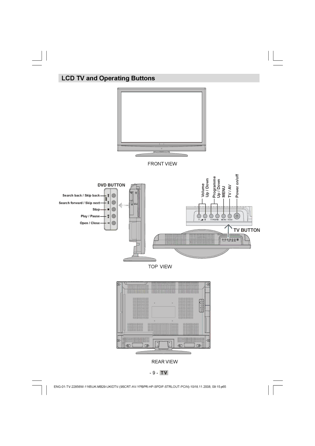 Hitachi L22DP03U manual LCD TV and Operating Buttons, Rear View 