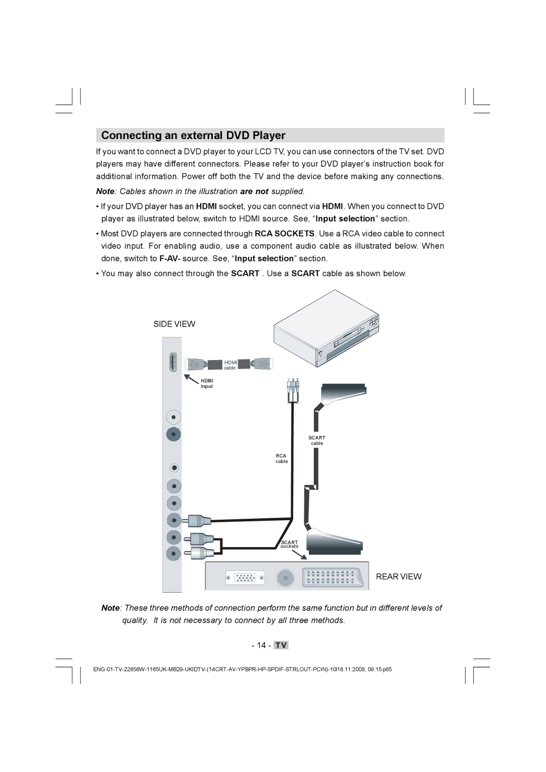 Hitachi L22DP03U manual Connecting an external DVD Player 