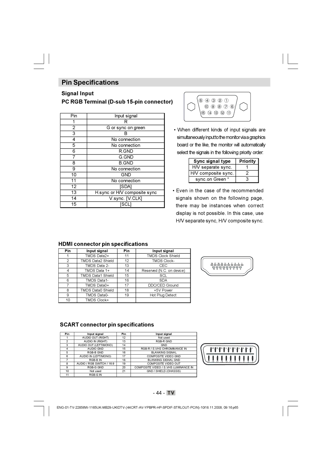 Hitachi L22DP03U manual Pin Specifications, Signal Input PC RGB Terminal D-sub 15-pin connector 