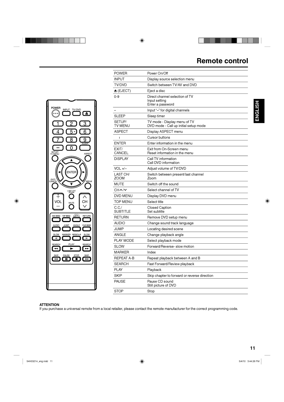 Hitachi L26D204 manual Remote control 