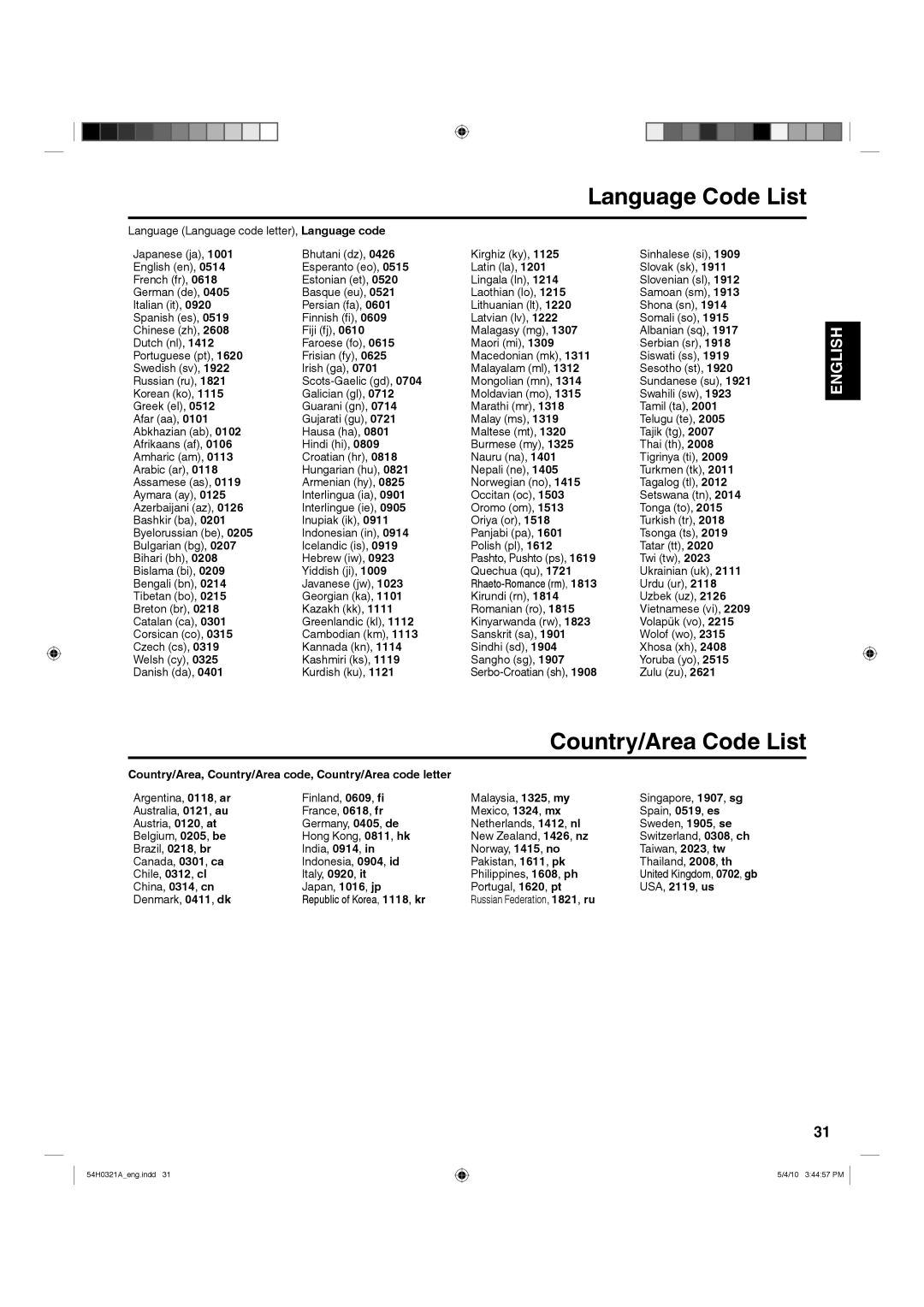 Hitachi L26D204 manual Language Code List, Country/Area Code List 