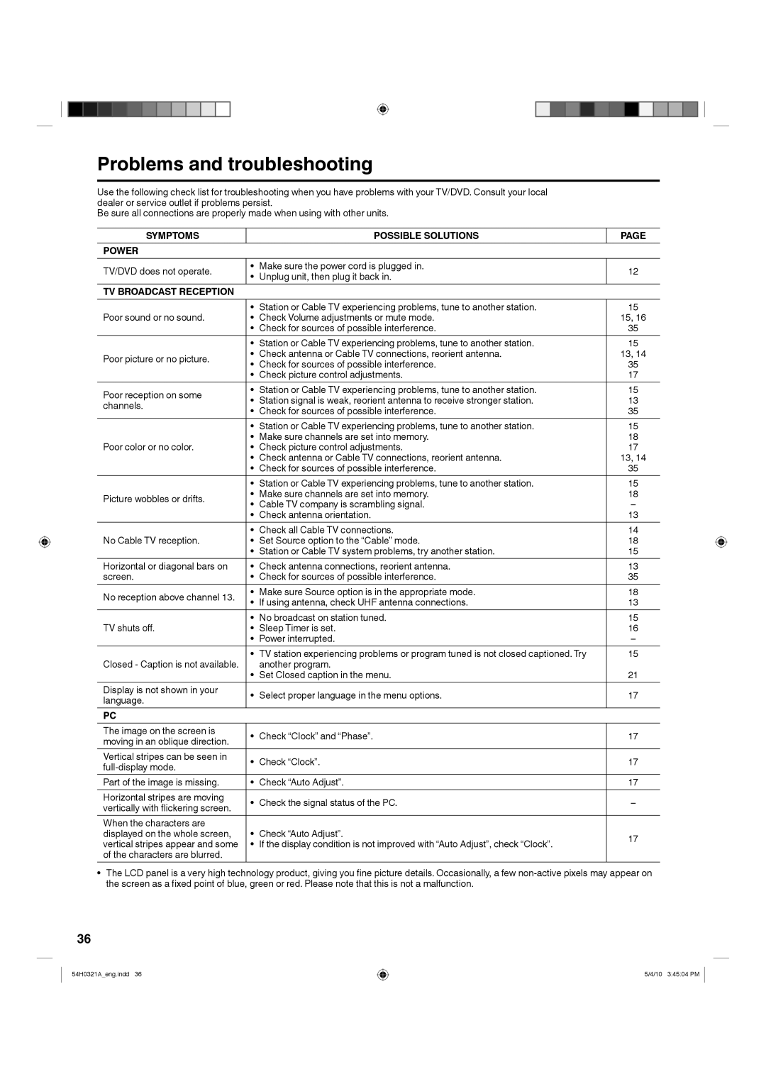 Hitachi L26D204 manual Problems and troubleshooting, Symptoms Possible Solutions Power, TV Broadcast Reception 