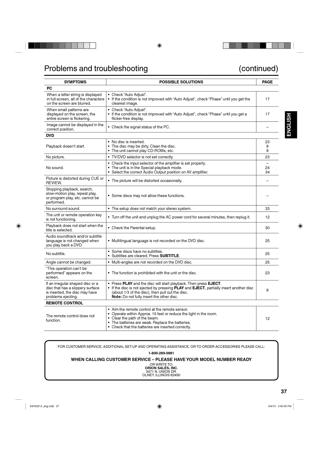 Hitachi L26D204 Symptoms Possible Solutions, When a letter string is displayed Check Auto Adjust, Review, Remote Control 