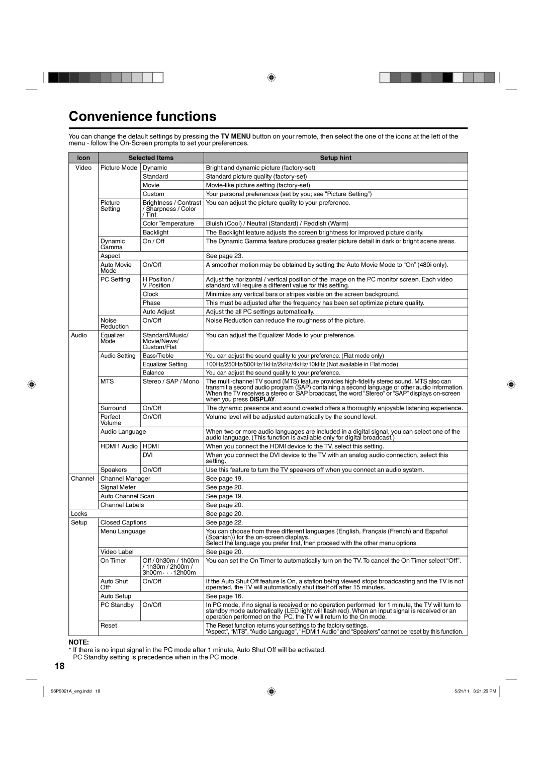 Hitachi L26D205 important safety instructions Convenience functions, Icon Selected Items Setup hint 