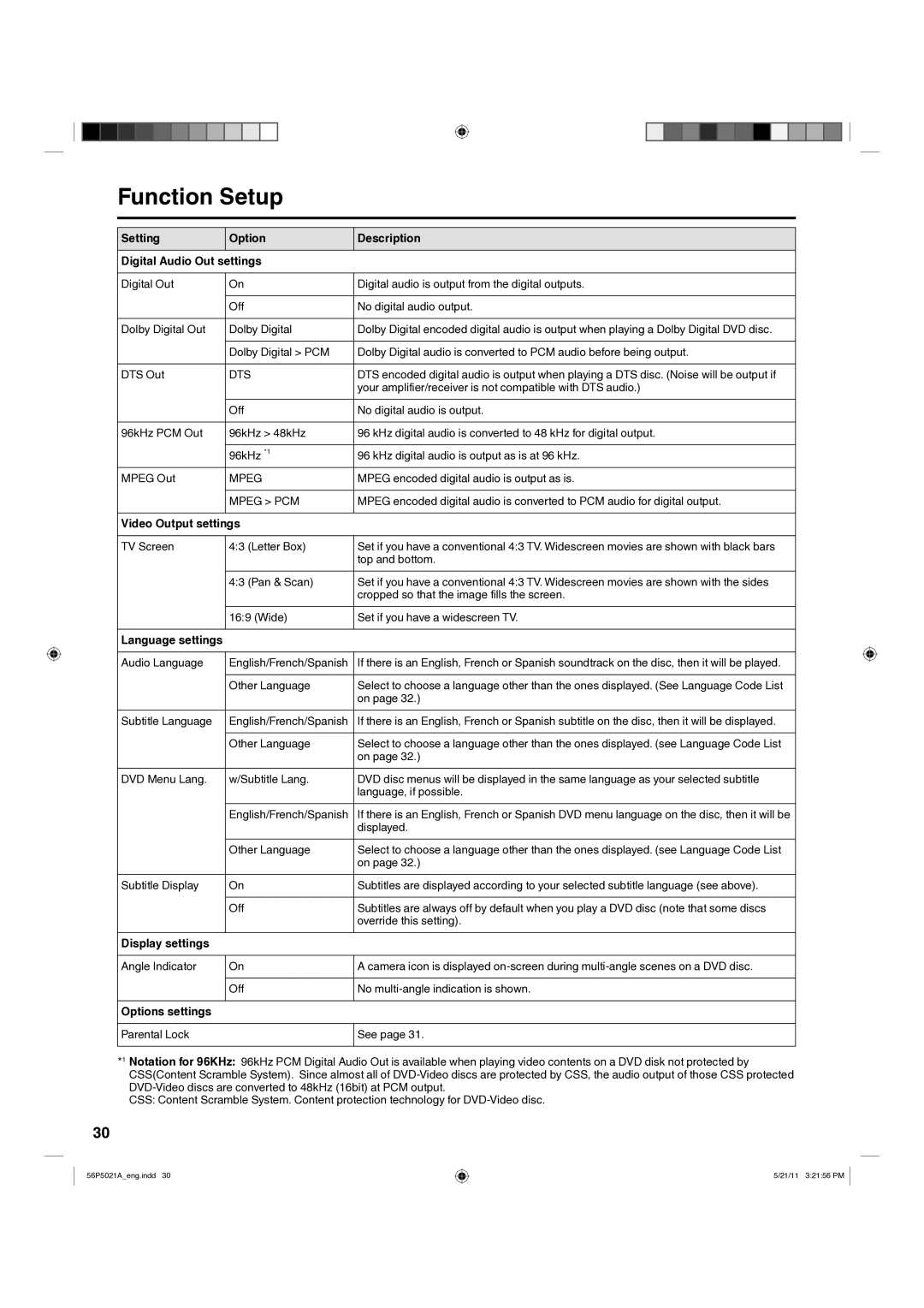 Hitachi L26D205 important safety instructions Function Setup 