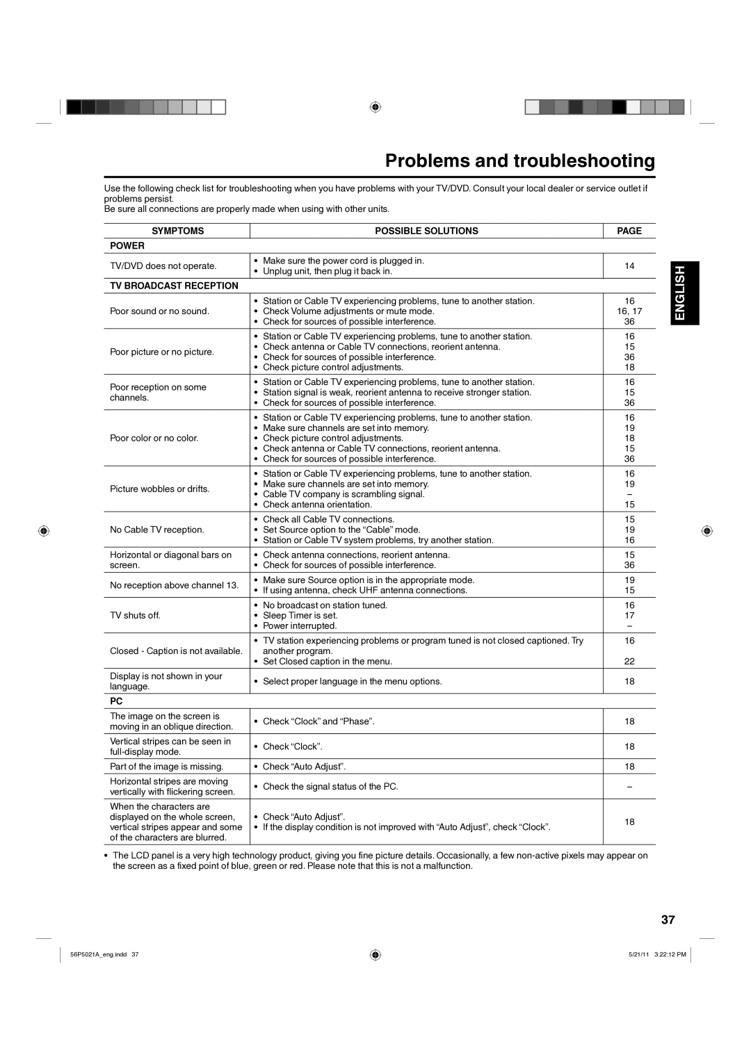 Hitachi L26D205 Problems and troubleshooting, Symptoms Possible Solutions Power, Unplug unit, then plug it back 