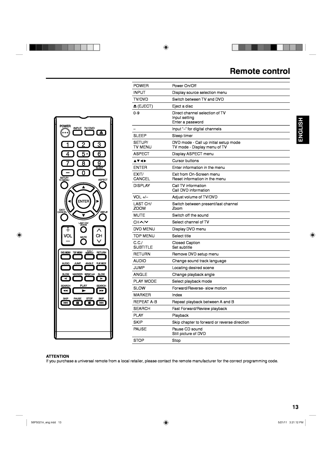 Hitachi L26D205 important safety instructions Remote control, English 