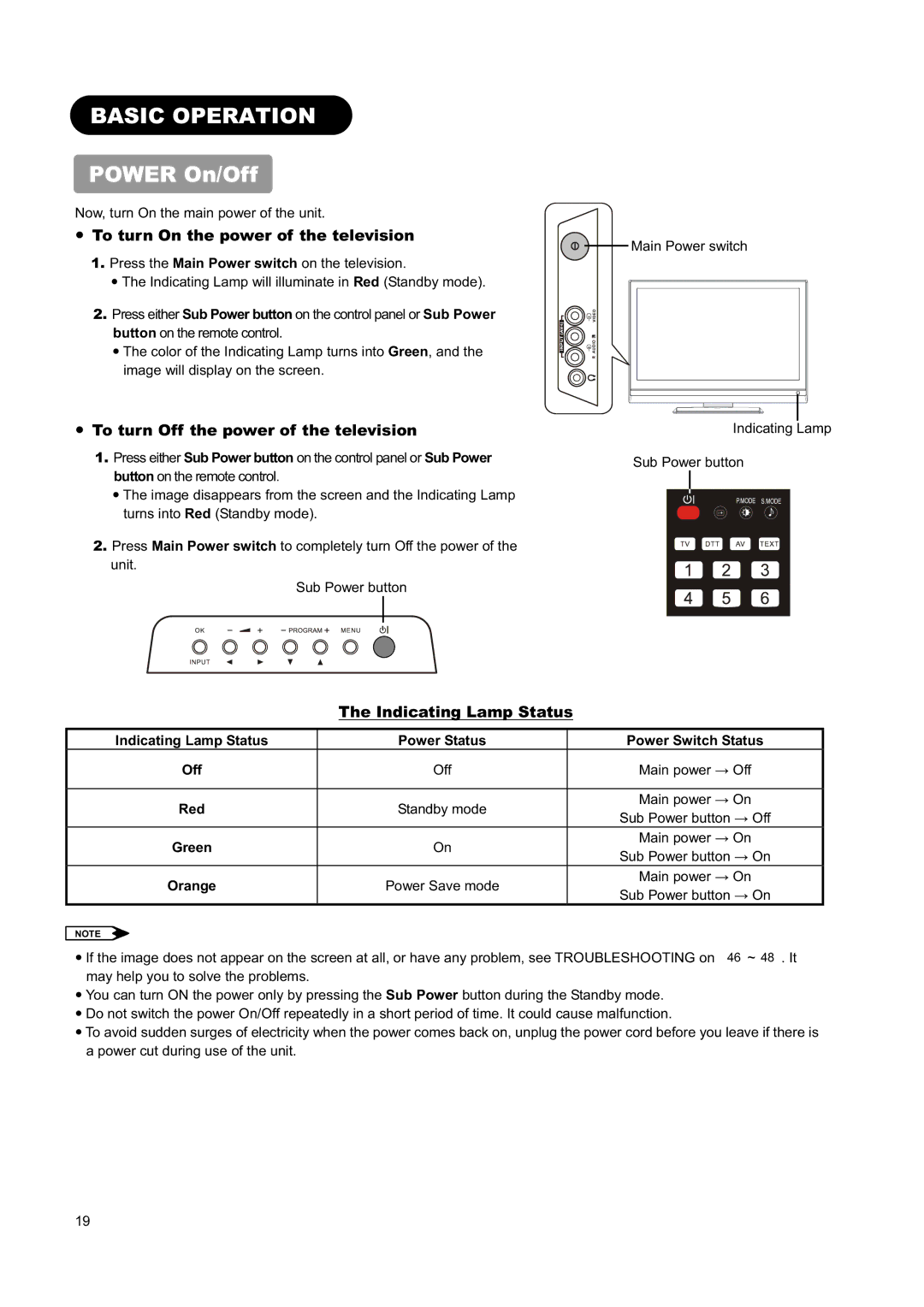 Hitachi L32H01AU, L26H01AU Basic Operation, Power On/Off,  To turn On the power of the television, Indicating Lamp Status 