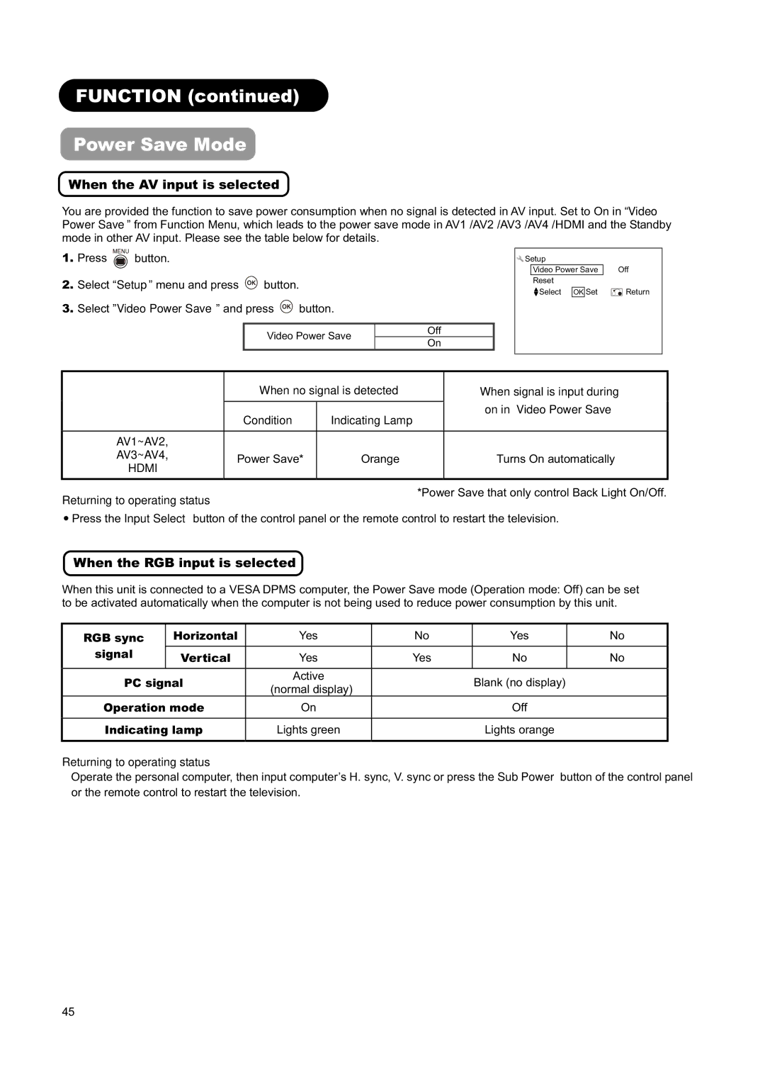 Hitachi L32H01AU, L26H01AU manual Function Power Save Mode, When the AV input is selected, When the RGB input is selected 