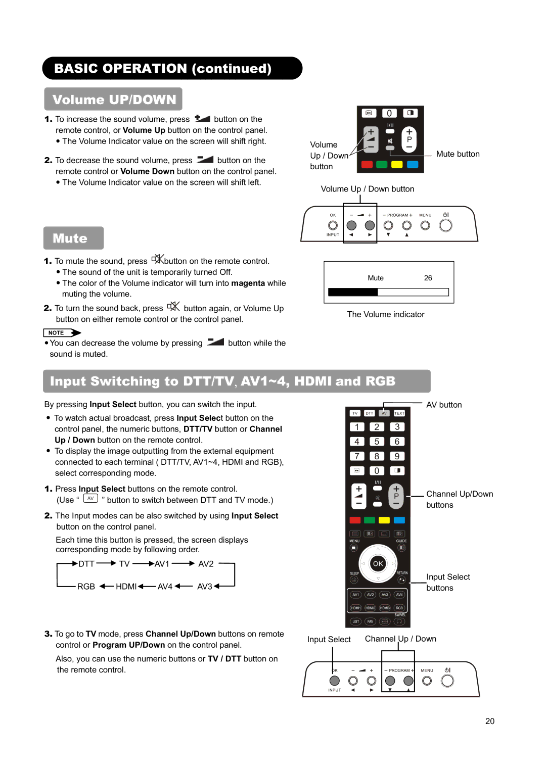 Hitachi L26H01AU manual Basic Operation Volume UP/DOWN, Mute, Input Switching to DTT/TVʿʳAV1~4, HDMIʳand RGB 