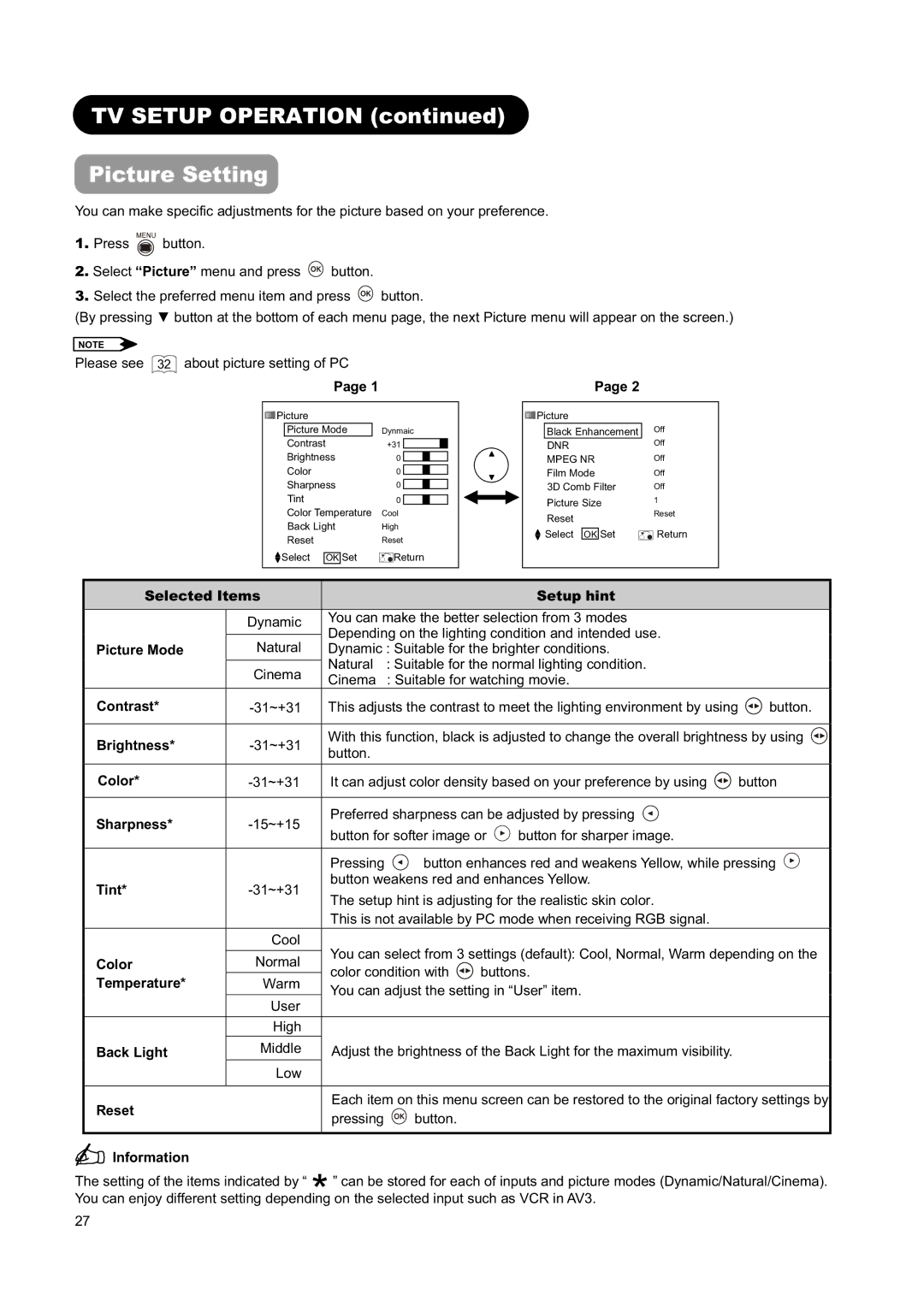 Hitachi L26H01AU manual TV Setup Operation Picture Setting 