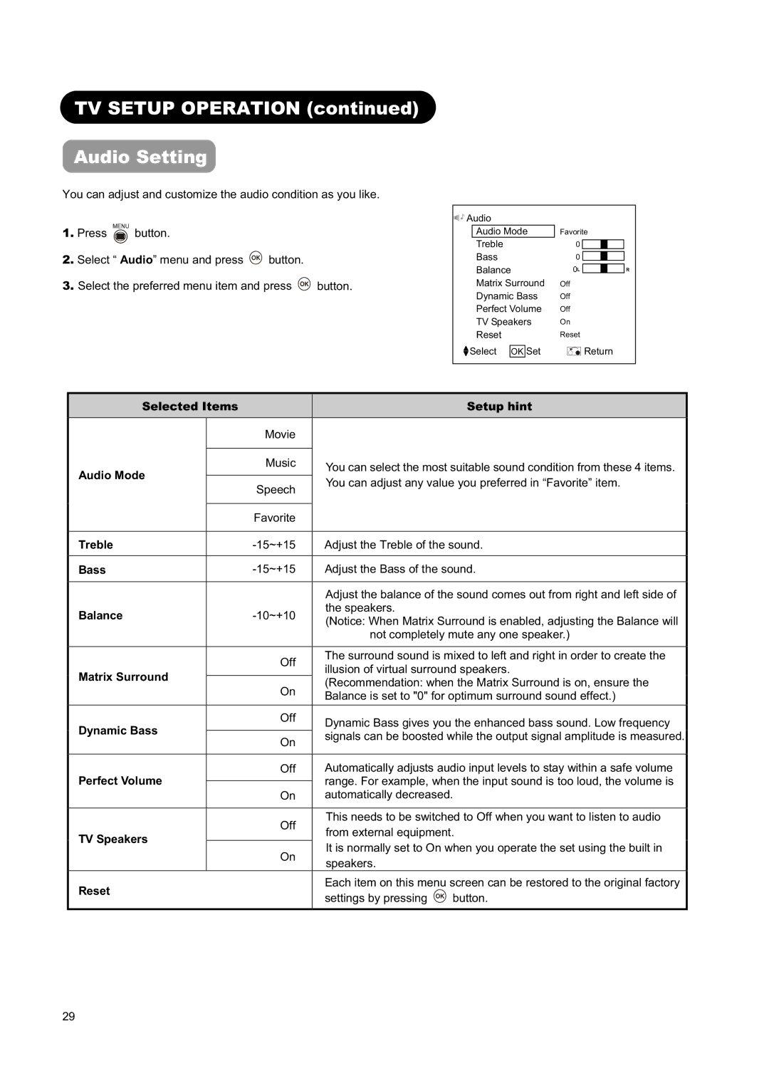 Hitachi L26H01AU manual TV Setup Operation Audio Setting 