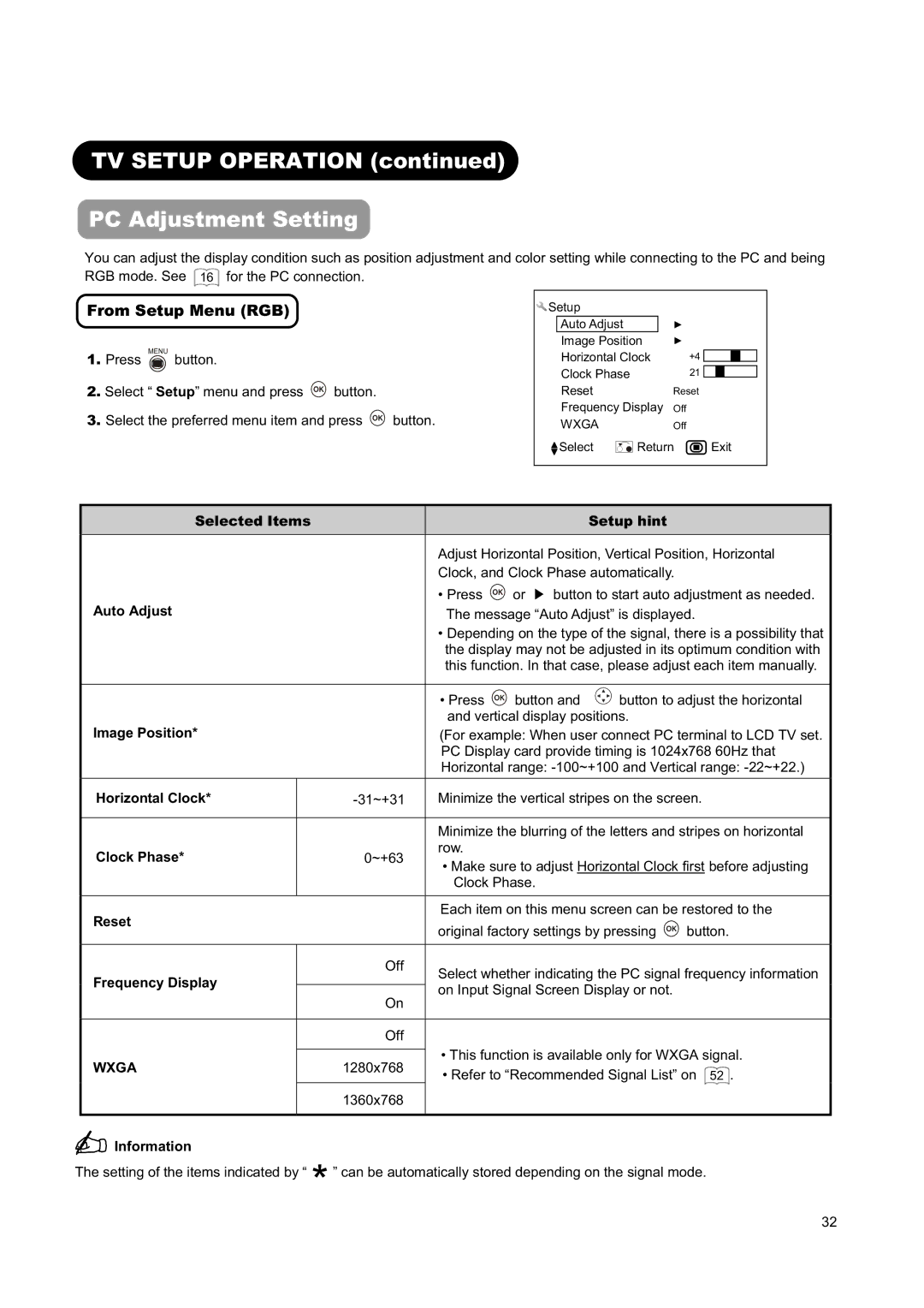 Hitachi L26H01AU manual TV Setup Operation PC Adjustment Setting, From Setup Menu RGB 