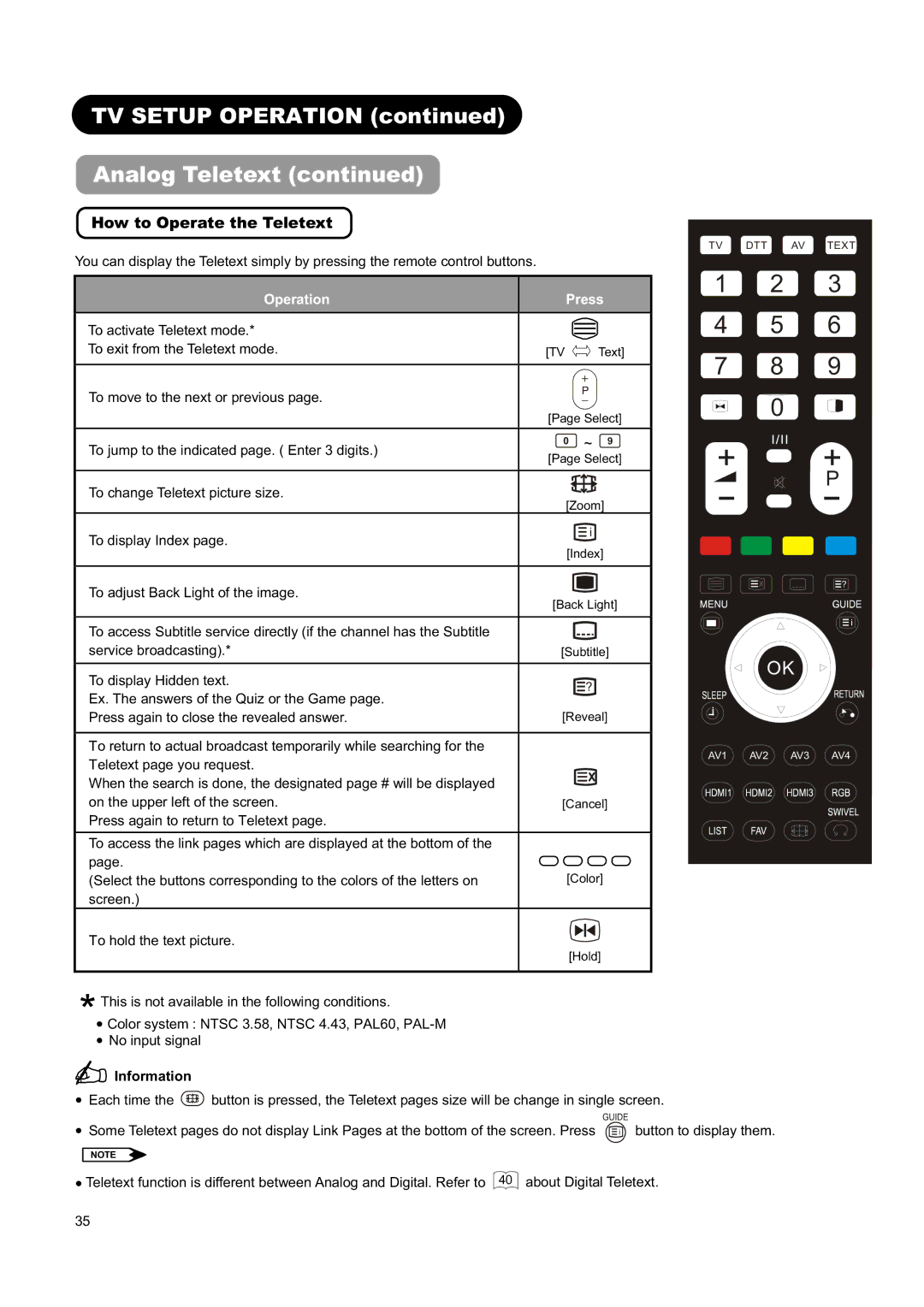 Hitachi L26H01AU manual How to Operate the Teletext,  1RLQSXWVLJQDO 