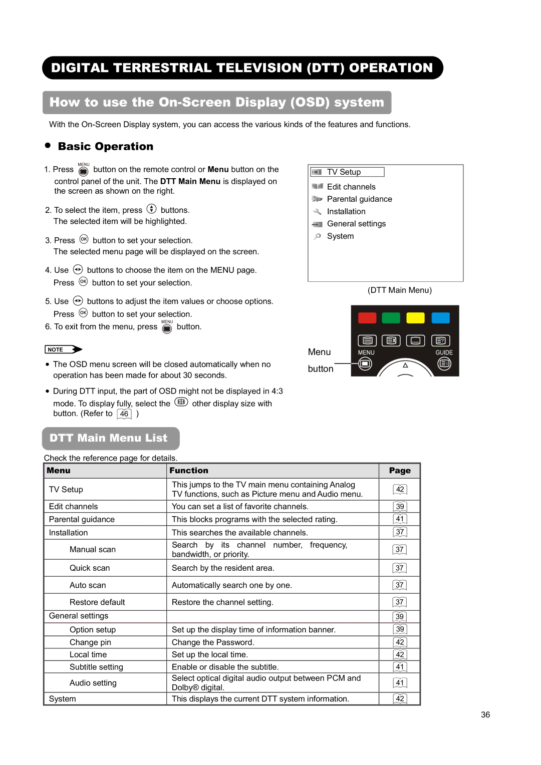 Hitachi L26H01AU manual Digital Terrestrial Television DTT Operation, Menu Function 