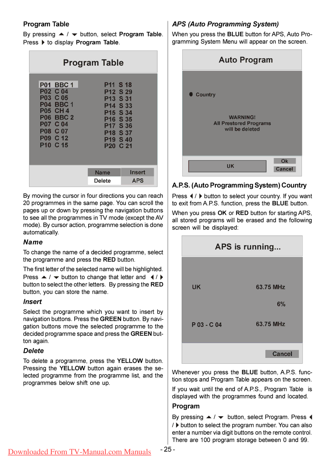 Hitachi L26H01U L26HR1U Program Table, S. Auto Programming System Country, By pressing α / β button, select Program. Press 