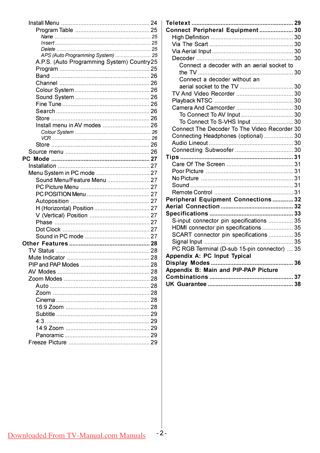 Hitachi L26H01U L26HR1U manual Program Table, Store Source menu, Connect Peripheral Equipment, Connecting Subwoofer 