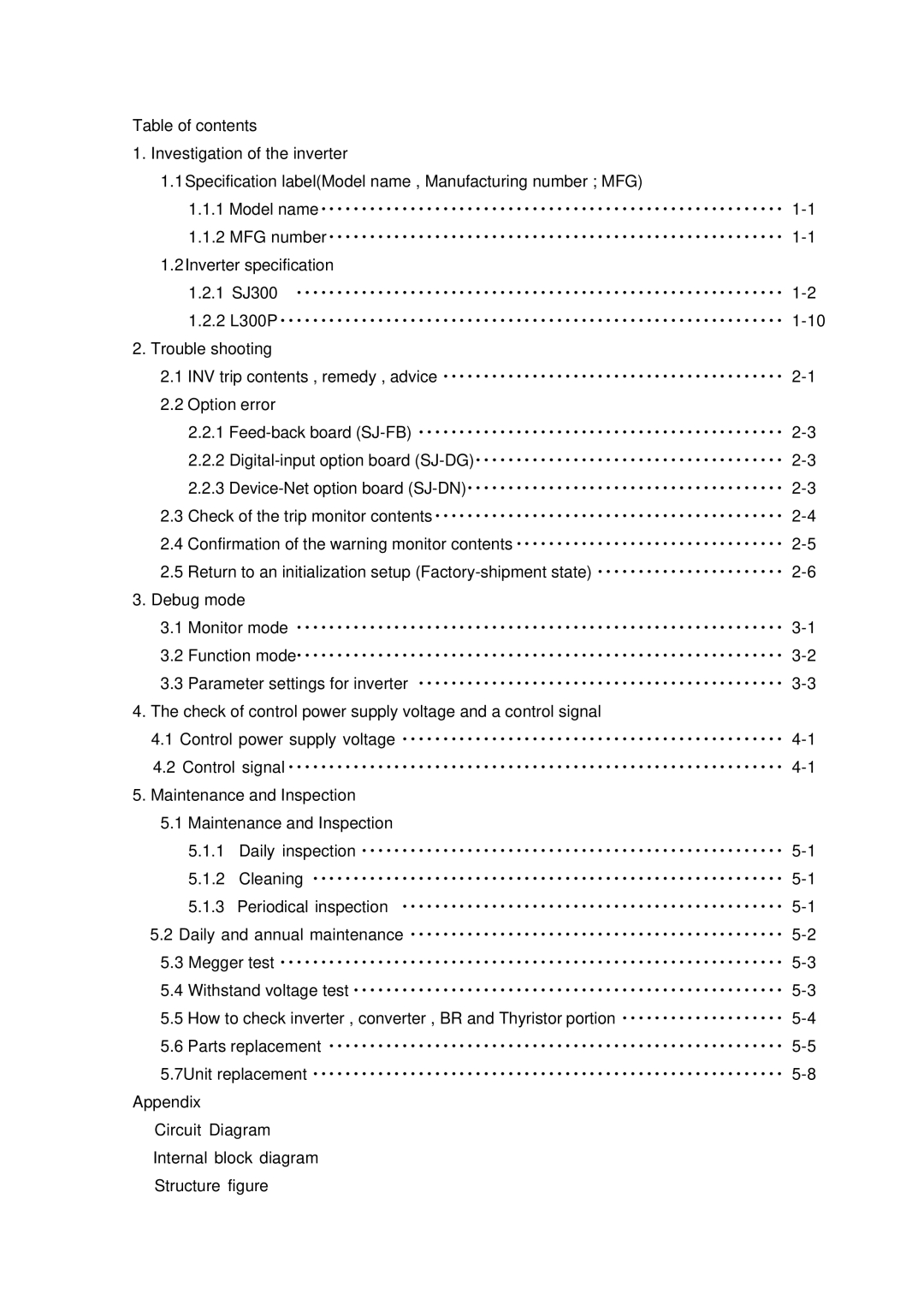 Hitachi L300P Series service manual Inverter specification 