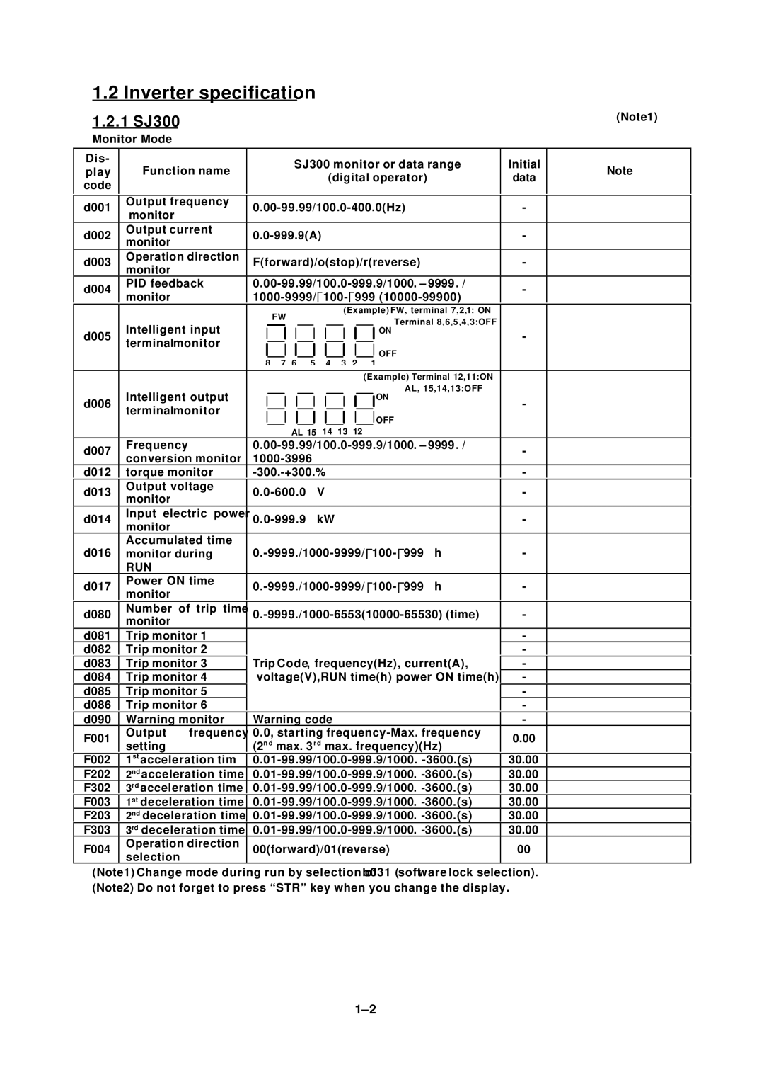 Hitachi L300P Series service manual Inverter specification, 1 SJ300 