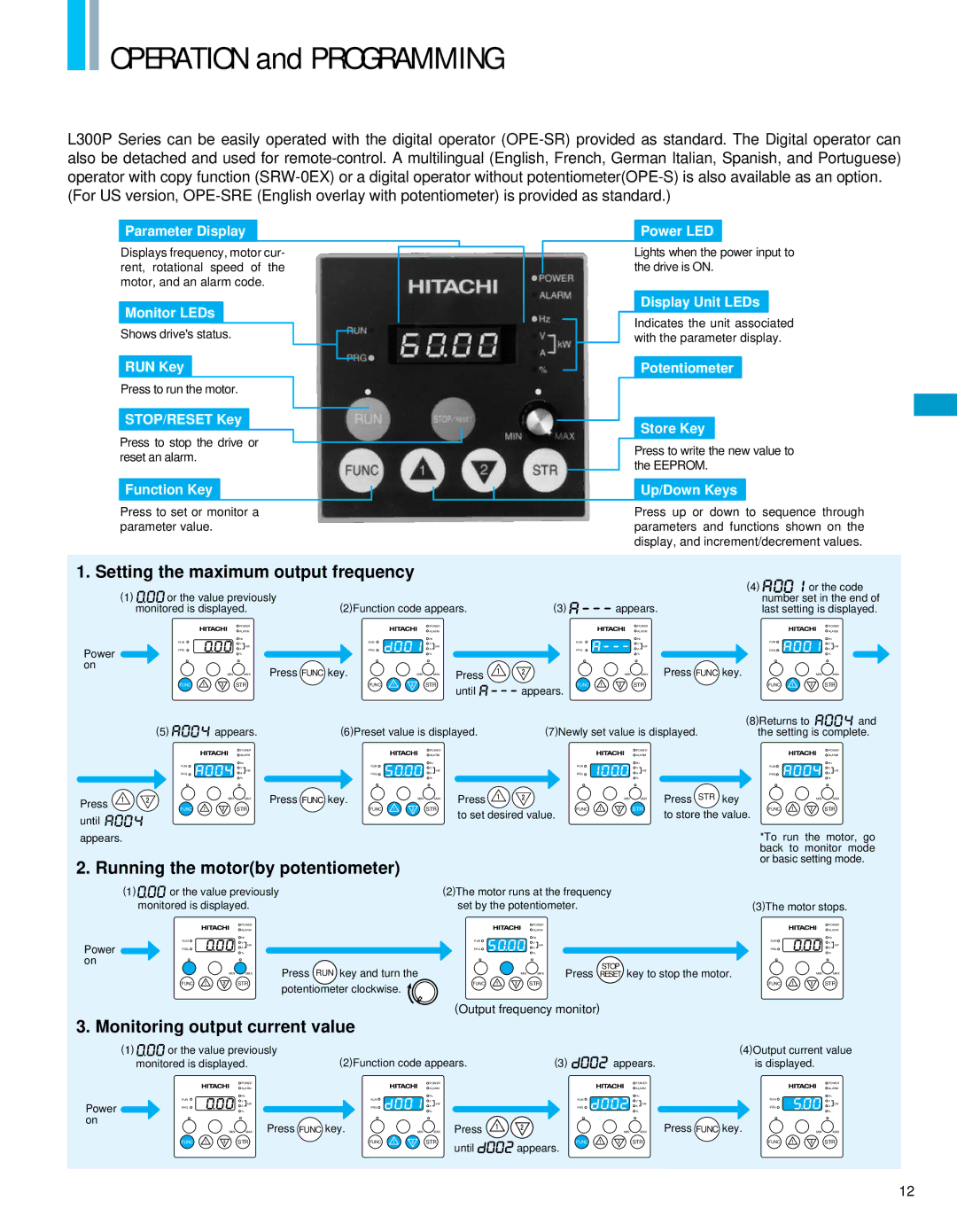 Hitachi L300P manual Shows drives status, Press to run the motor, Press to stop the drive or reset an alarm 