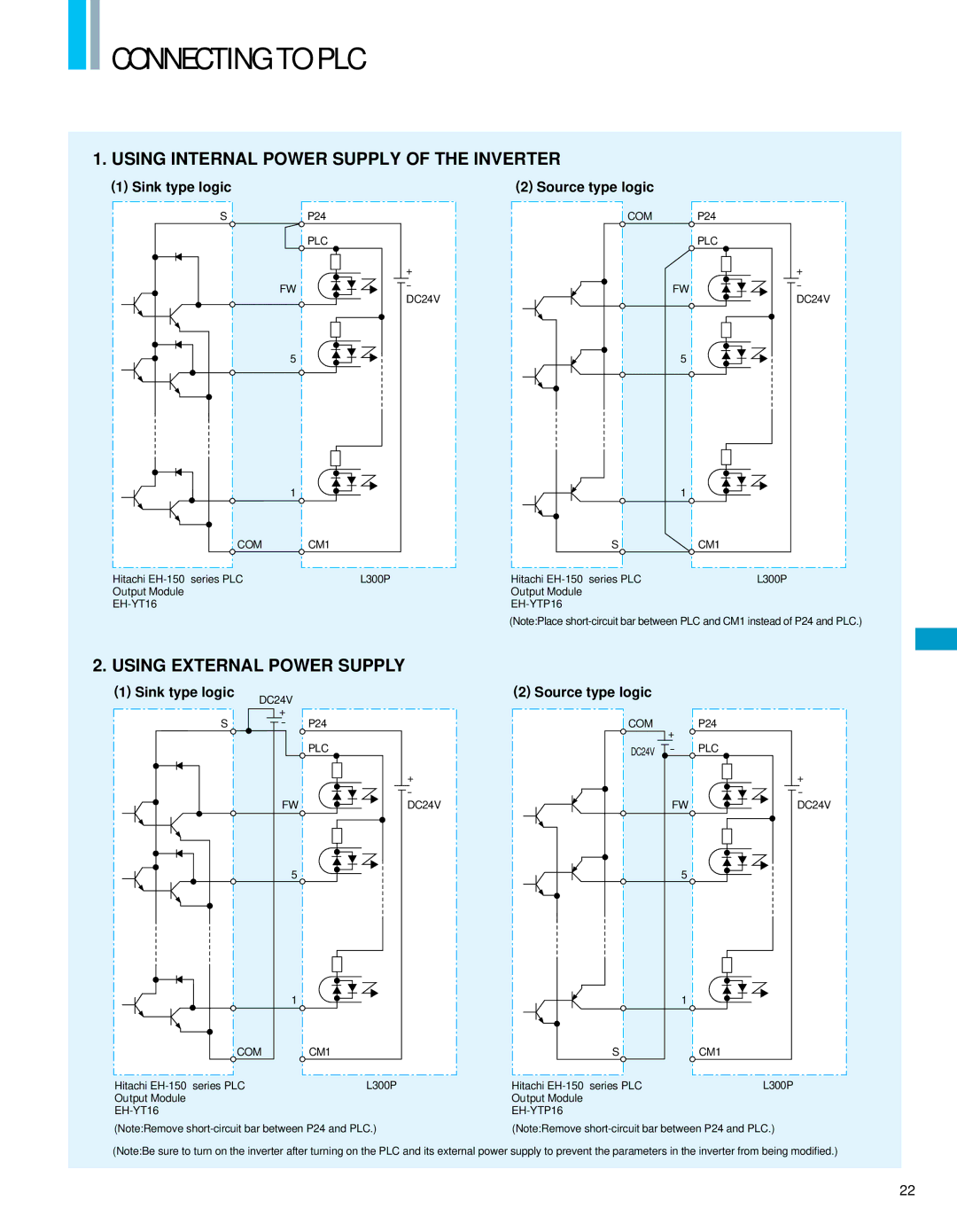 Hitachi manual Connecting to PLC, Hitachi EH-150 series PLC L300P Output Module 