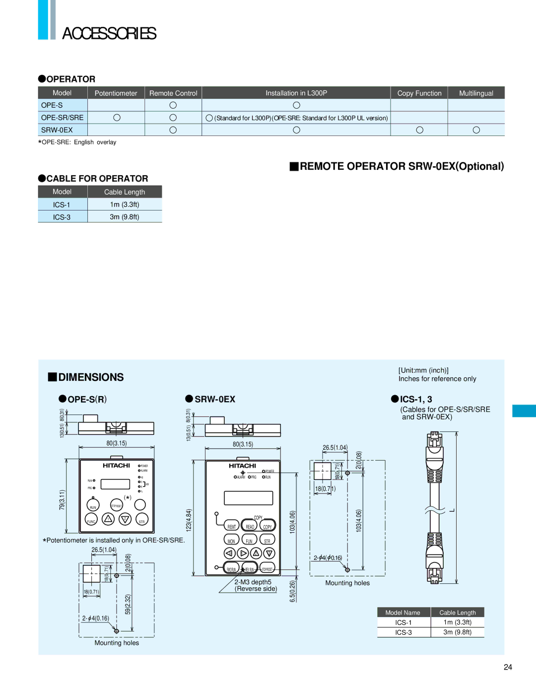 Hitachi L300P manual Accessories, ICS-1, Cables for OPE-S/SR/SRE and SRW-0EX 