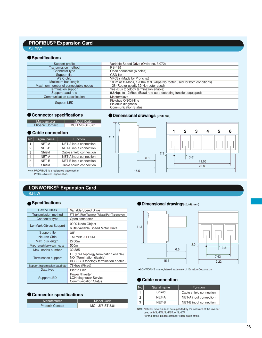 Hitachi L300P manual Specifications Dimensional drawings Unit mm, Cable connection 