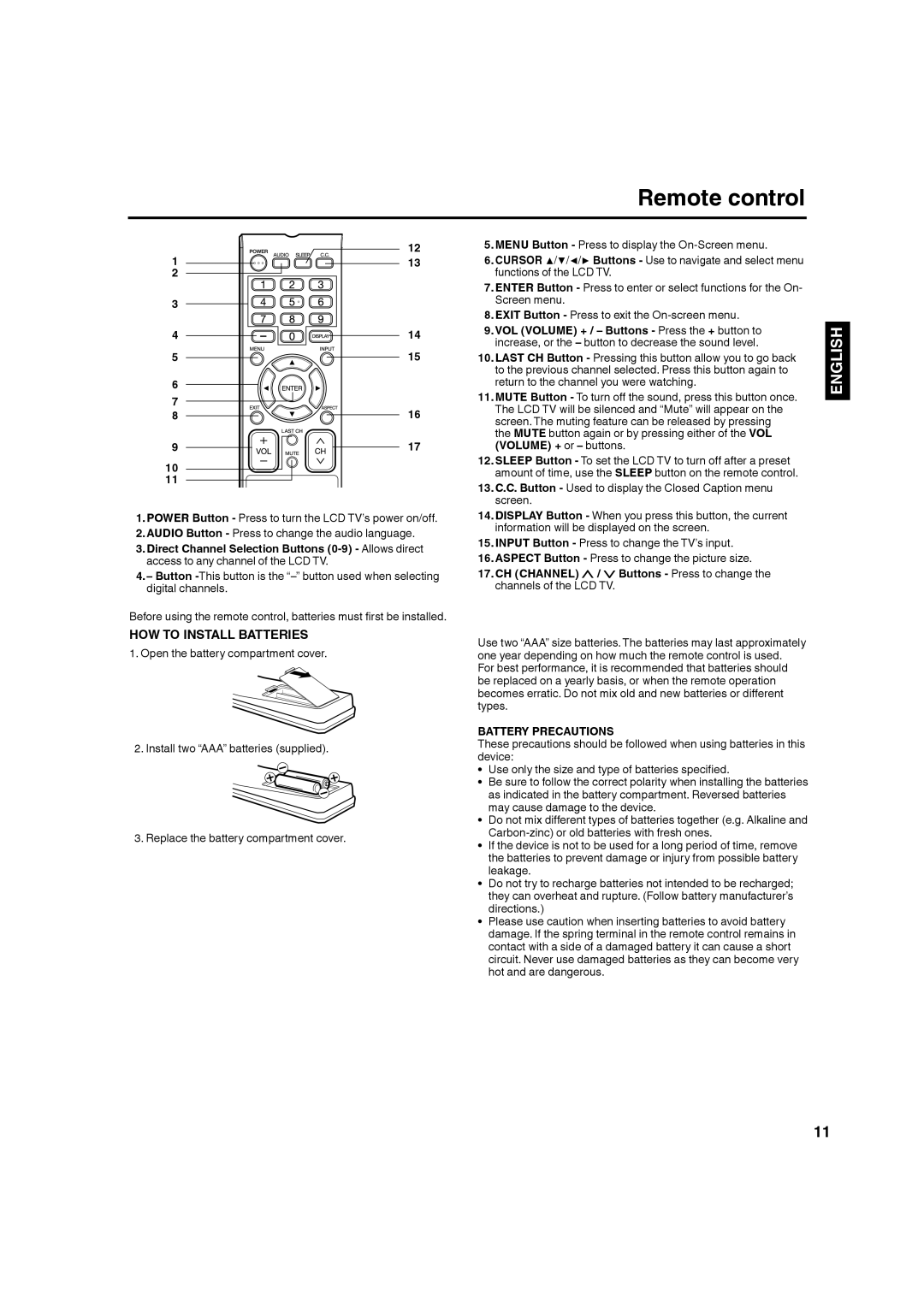 Hitachi L32A104 Remote control, CH Channel / Buttons Press to change, Channels of the LCD TV, Battery Precautions 