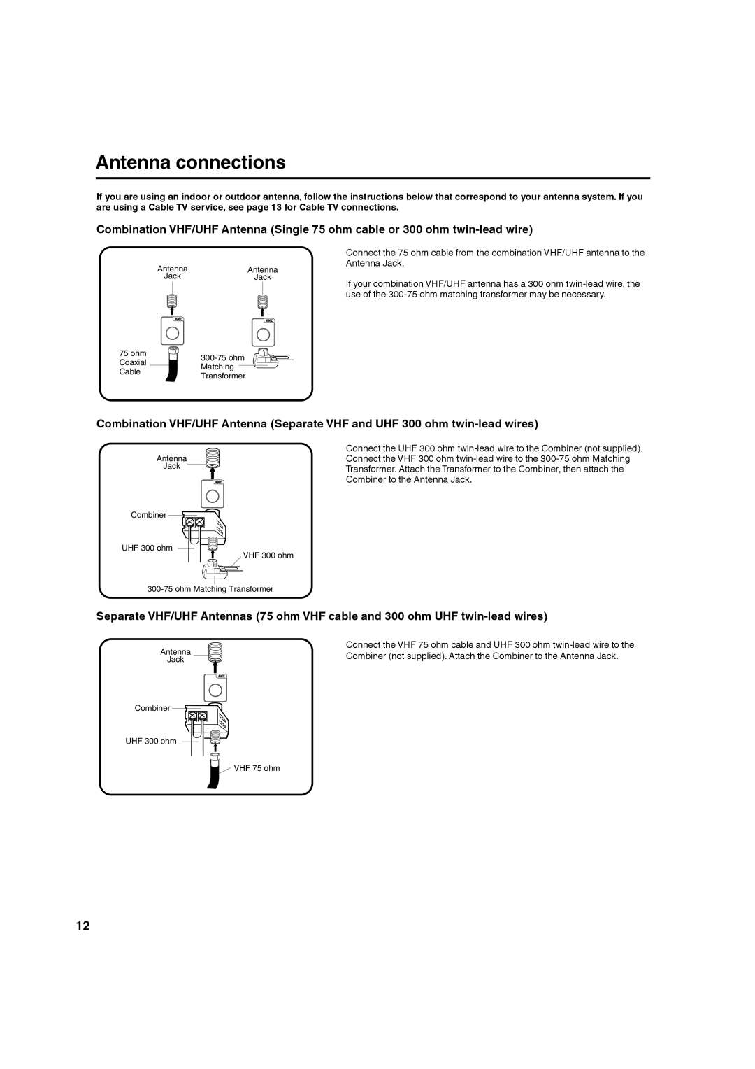 Hitachi L32A104 important safety instructions Antenna connections 