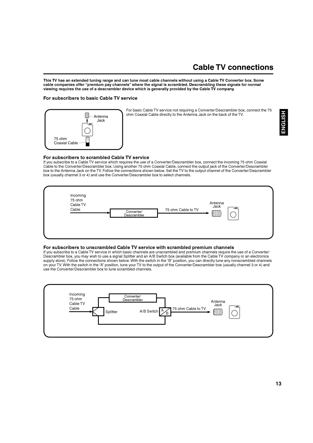 Hitachi L32A104 important safety instructions Cable TV connections, Cable TV Ohm Cable to TV, 75 ohm, Cable Splitter Switch 