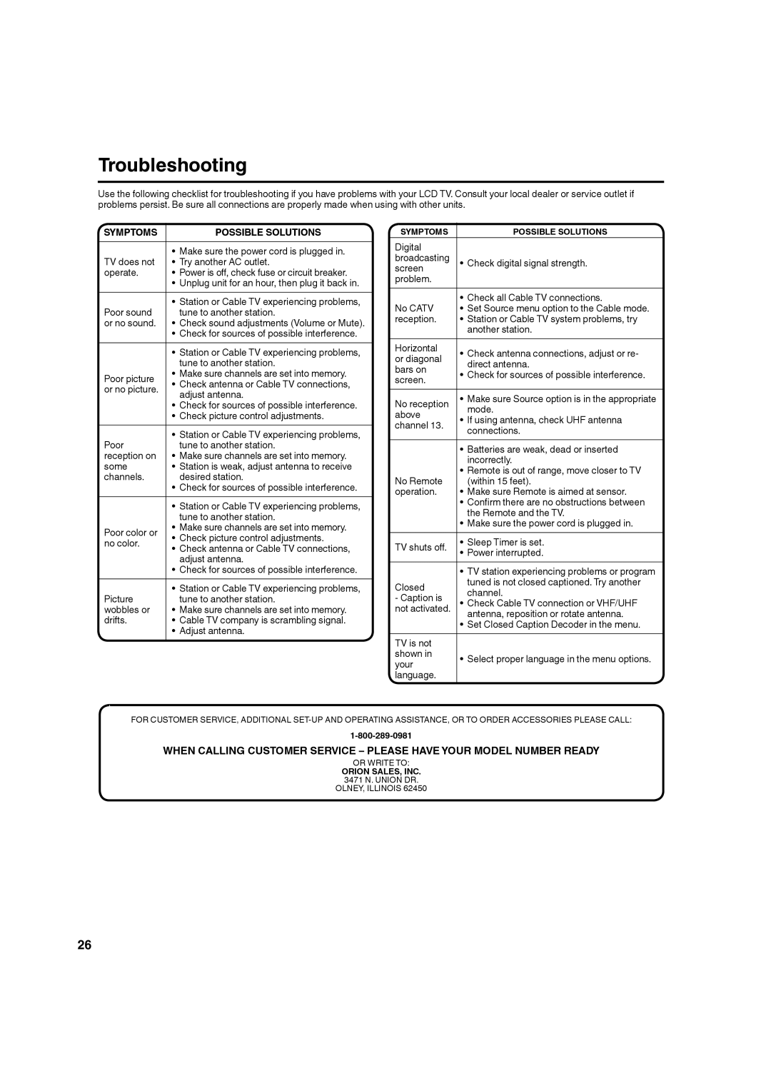 Hitachi L32A104 important safety instructions Troubleshooting, Symptoms Possible Solutions 