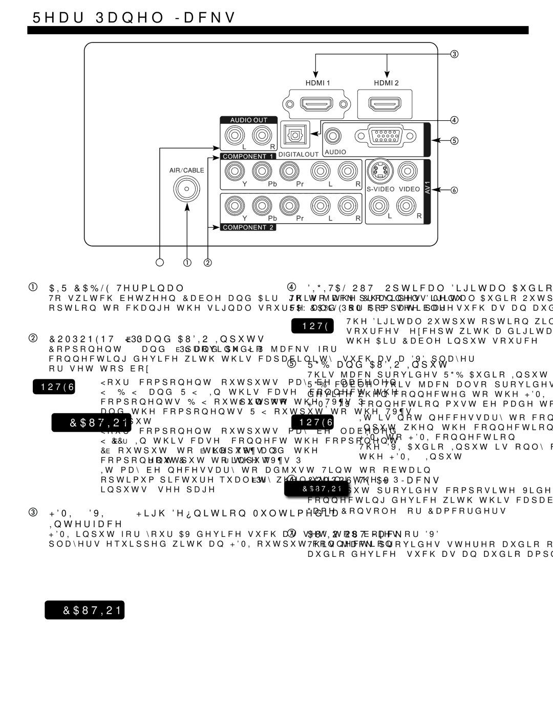 Hitachi L32A404 important safety instructions Rear Panel Jacks 