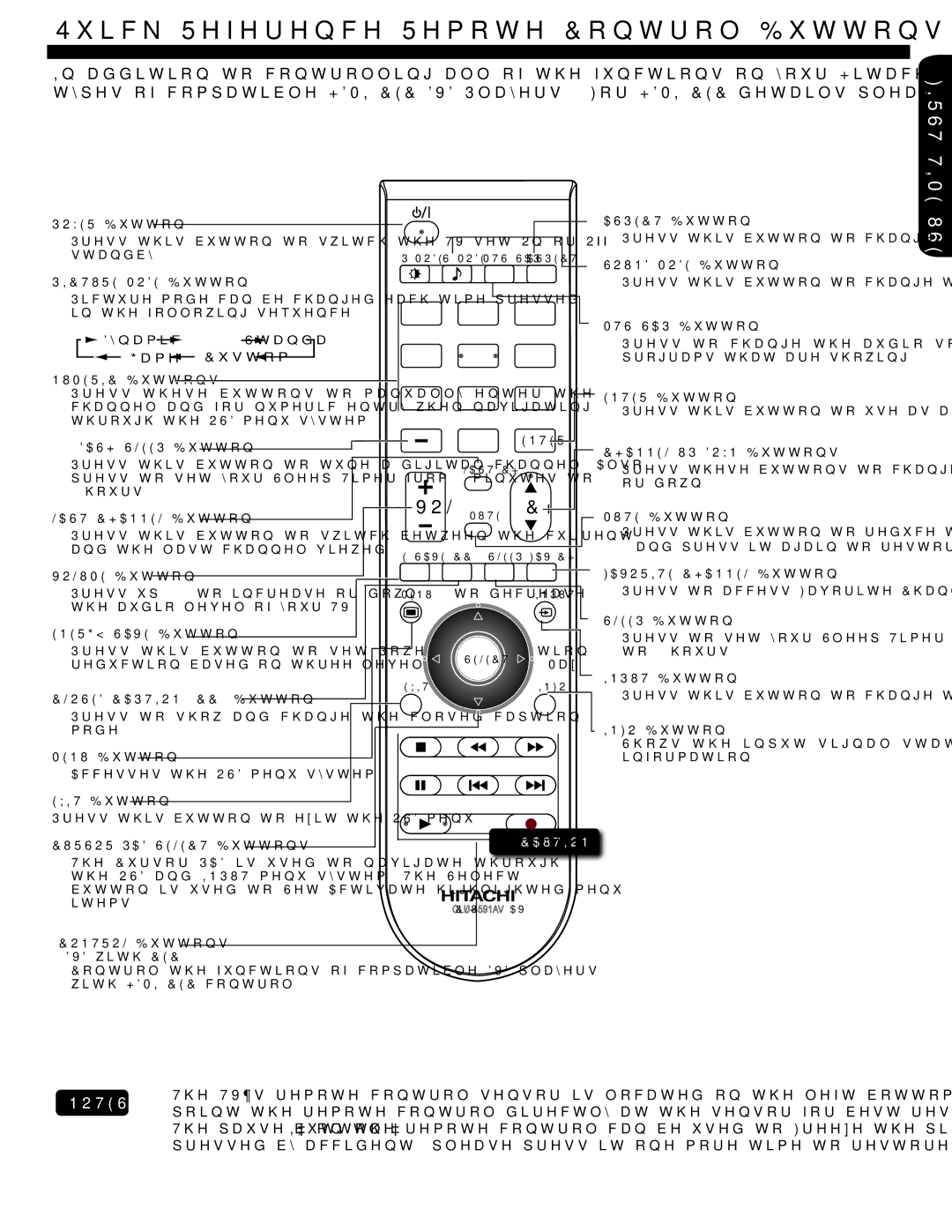 Hitachi L32A404 important safety instructions Quick Reference Remote Control Buttons and Functions, First Time 