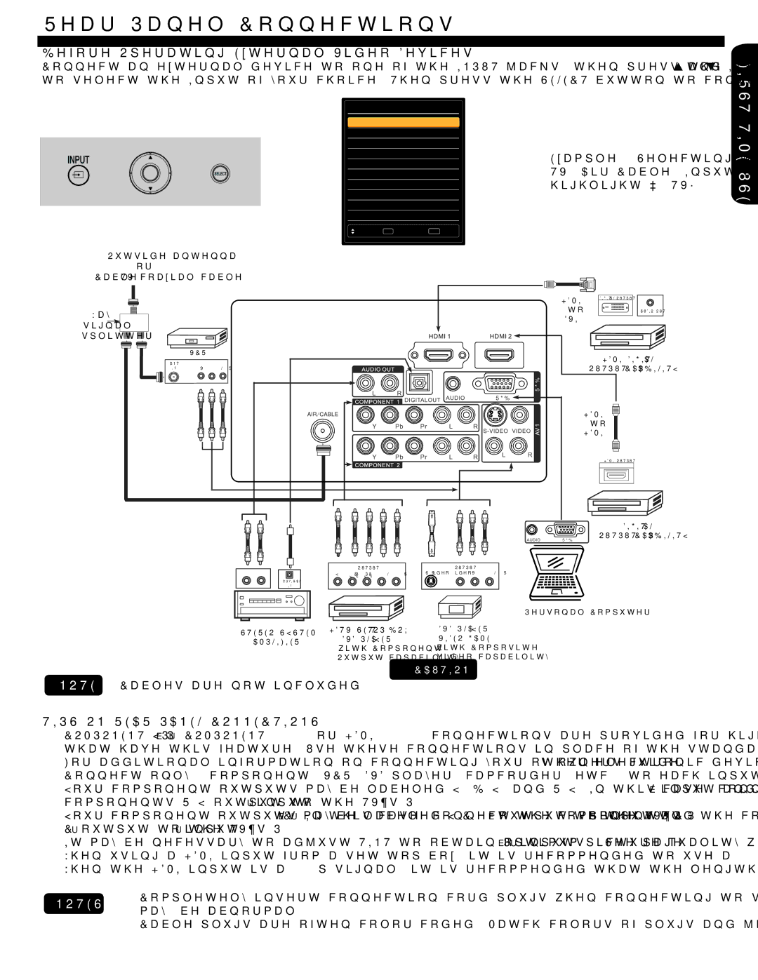 Hitachi L32A404 important safety instructions Before Operating External Video Devices, Tips on Rear Panel Connections 