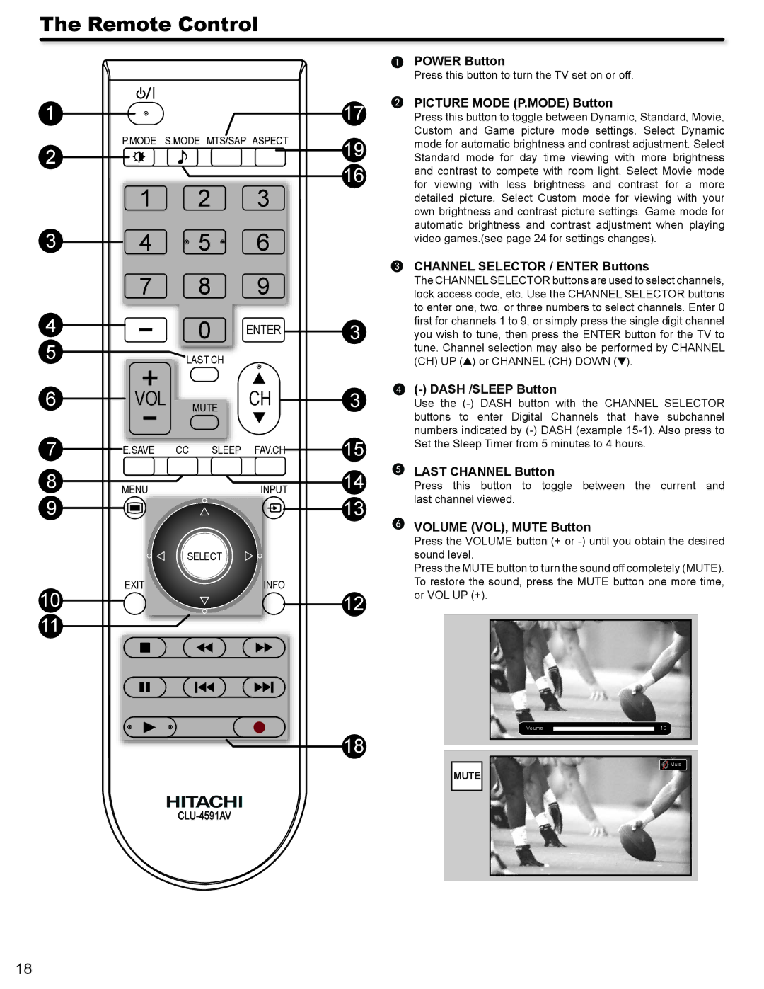 Hitachi L32A404 important safety instructions Remote Control 