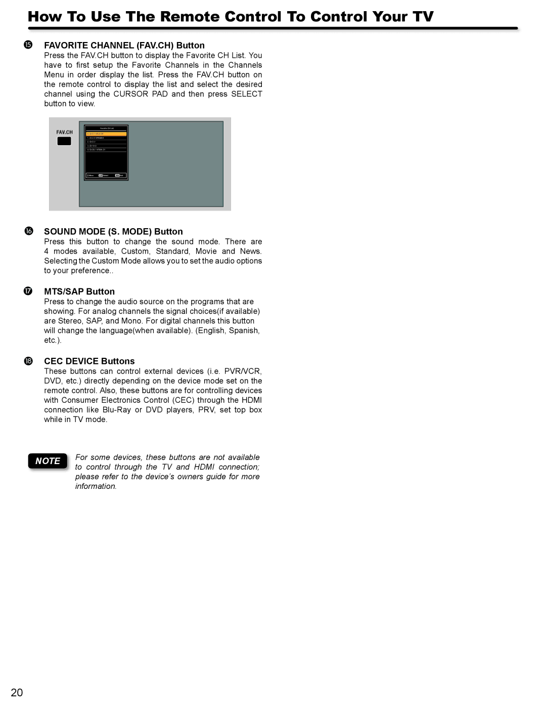 Hitachi L32A404 Favorite Channel FAV.CH Button, Sound Mode S. Mode Button, MTS/SAP Button, CEC Device Buttons 