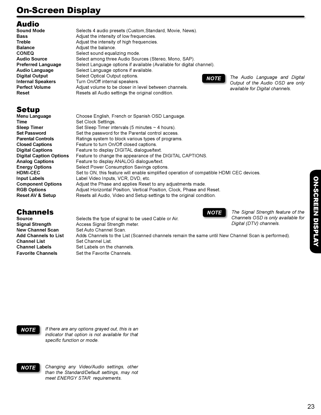 Hitachi L32A404 Menu Language, Sleep Timer, Set Password, Parental Controls, Closed Captions, Digital Captions, Source 