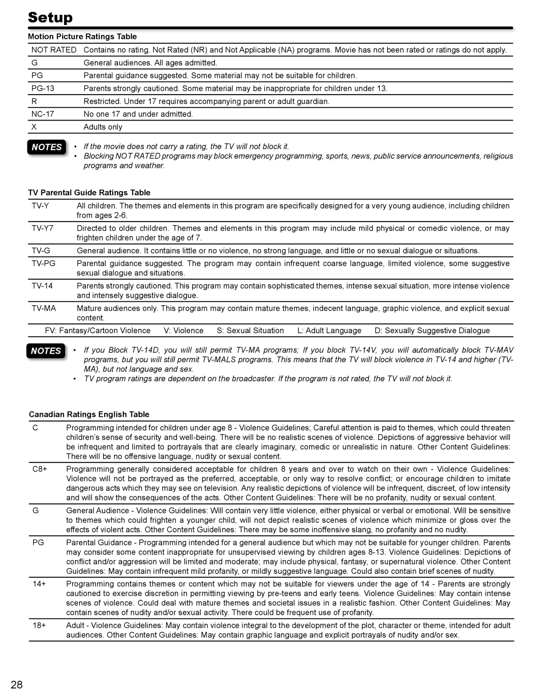 Hitachi L32A404 Motion Picture Ratings Table, TV Parental Guide Ratings Table, Canadian Ratings English Table 