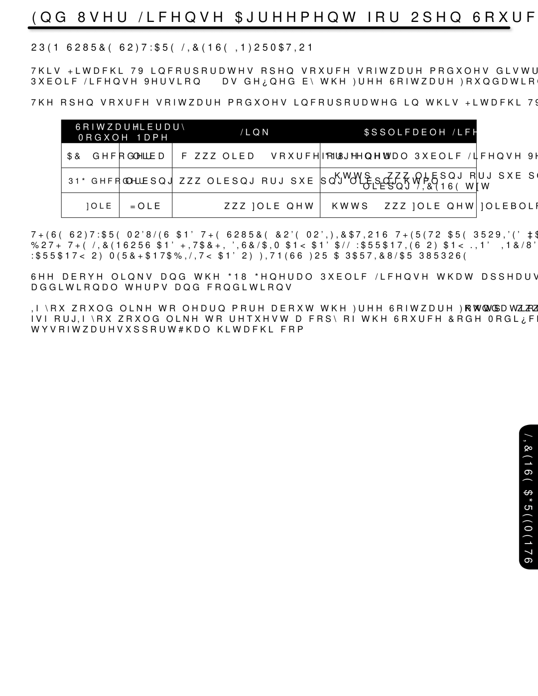 Hitachi L32A404 important safety instructions End User License Agreement for Open Source Software, Zlib 