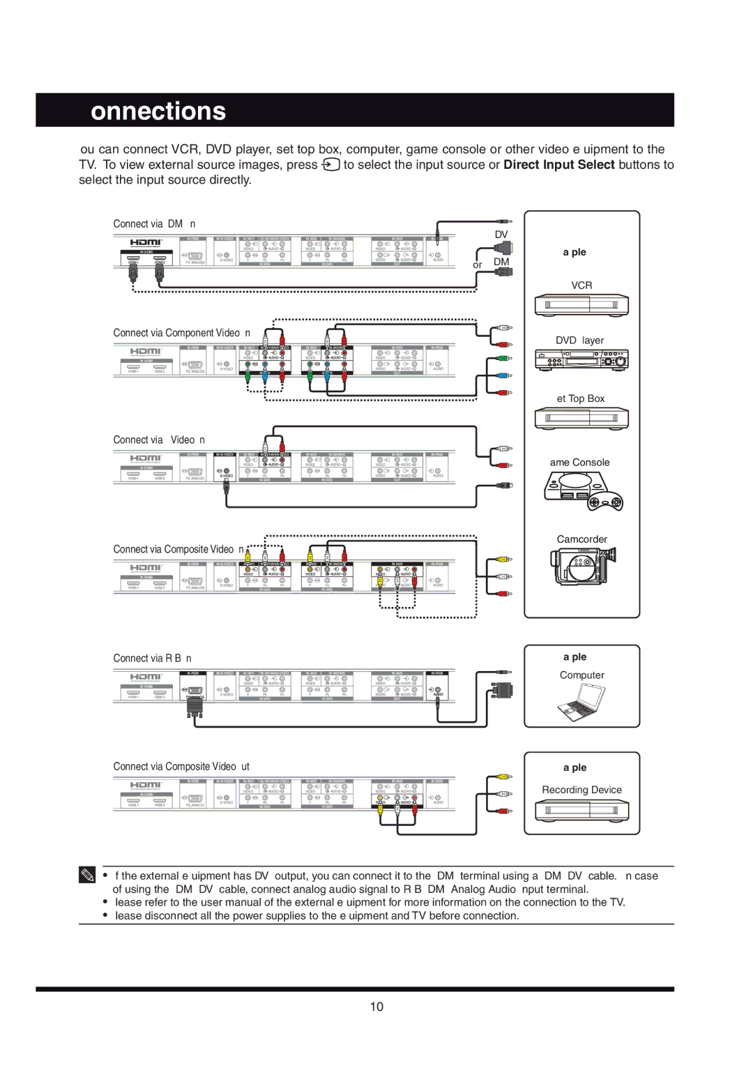 Hitachi L32AX03A user manual Connections, Connect via Composite Video Out 