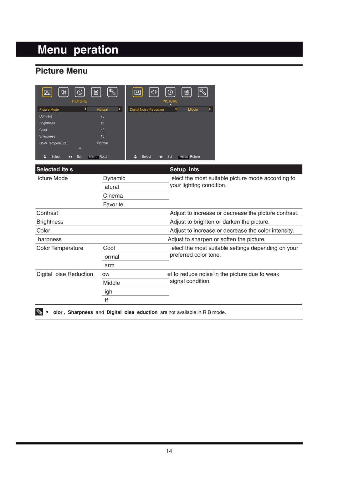 Hitachi L32AX03A user manual Menu Operation, Picture Menu, Selected Items Setup Hints 