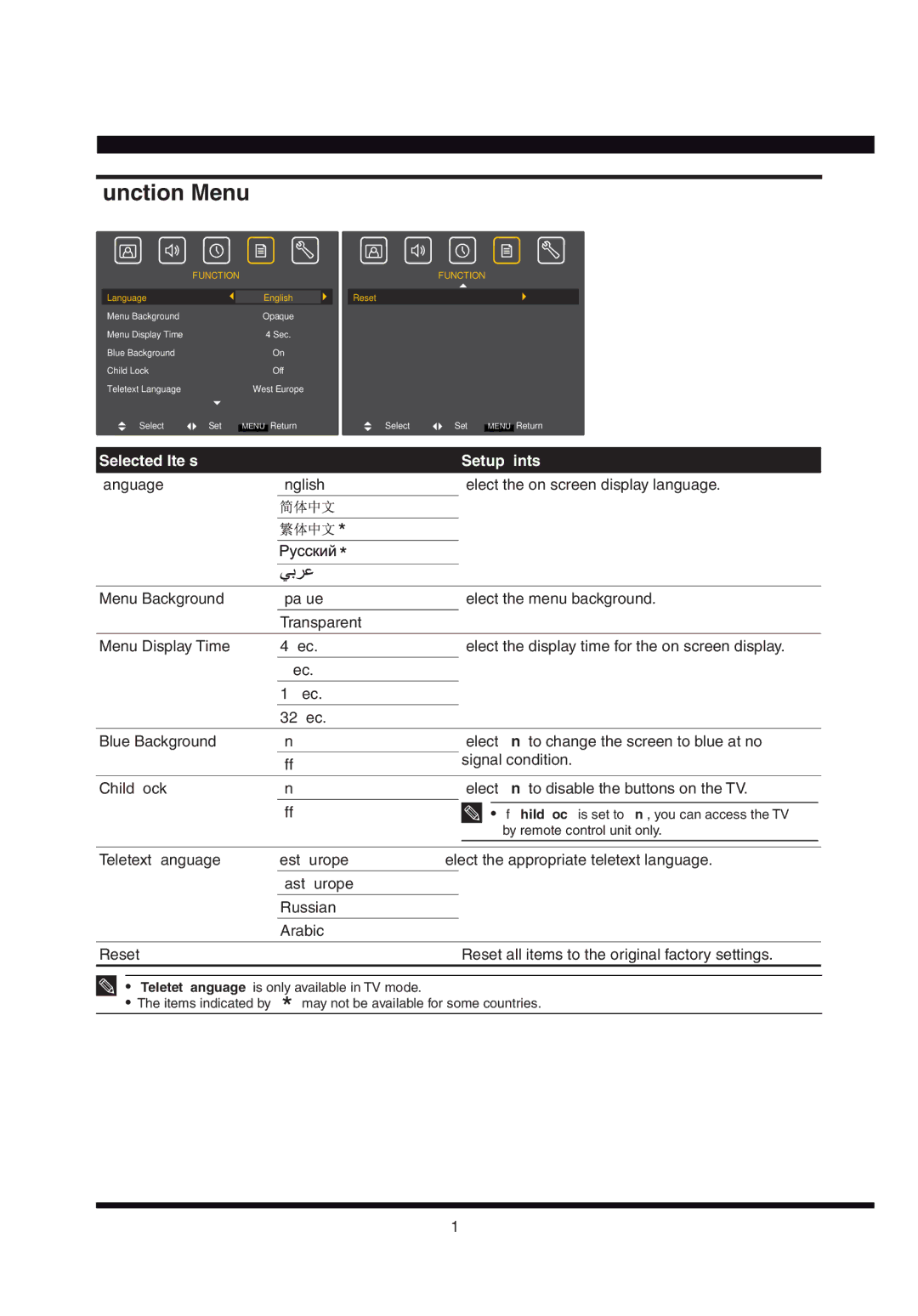 Hitachi L32AX03A user manual Function Menu 